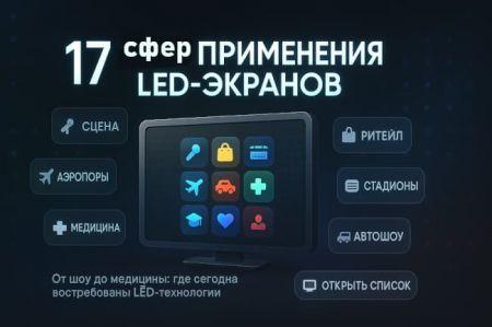 17 сфер многоцелевого применения светодиодных экранов